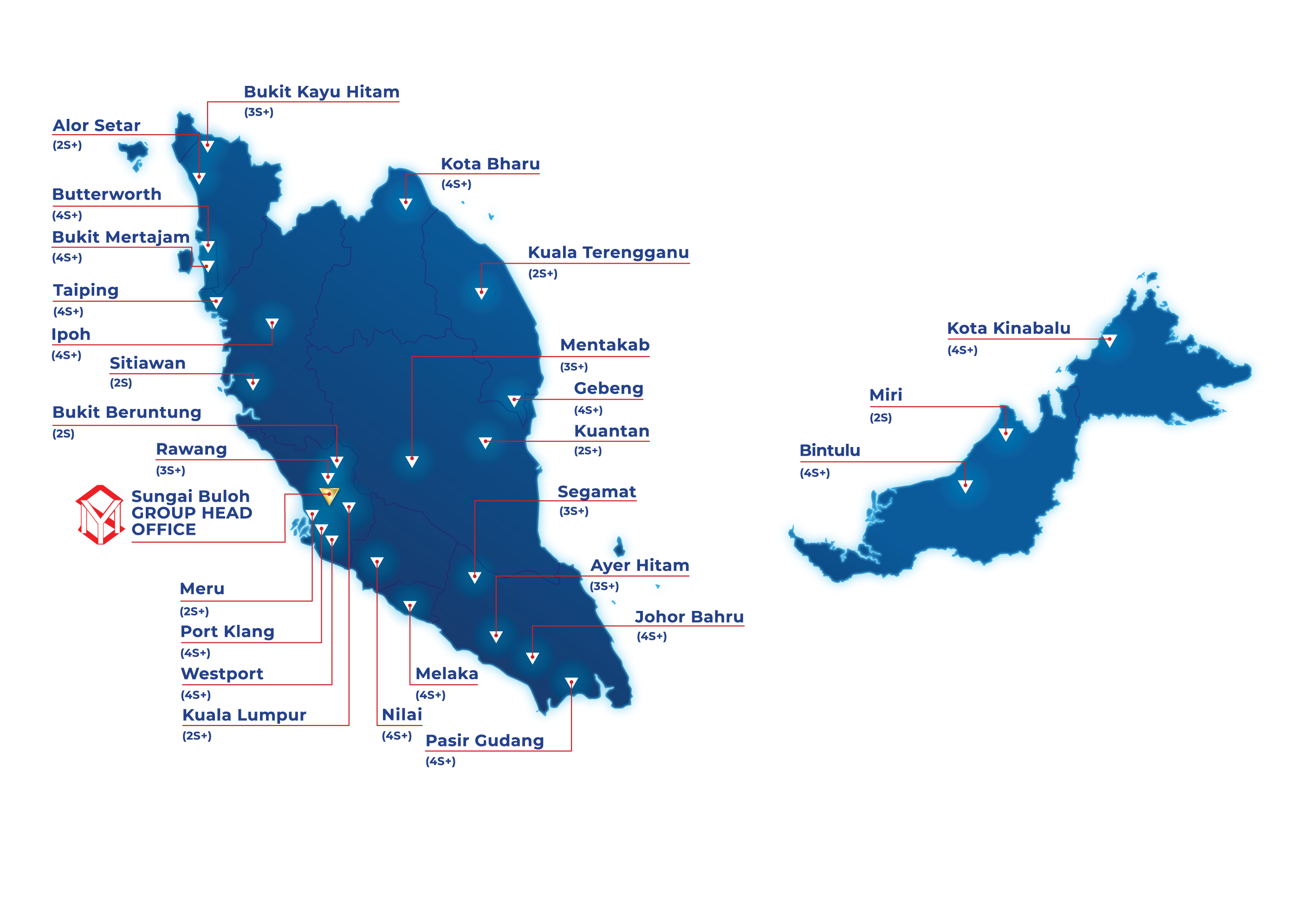 YonMing Network Map